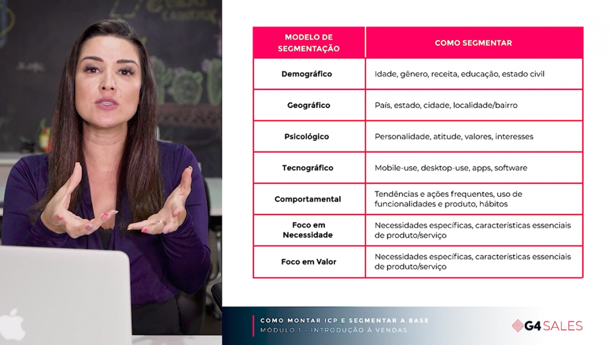 Emília Chagas durante o curso G4 Aceleração de Vendas, falando sobre Ideal Customer Profile. (Crédito: G4)